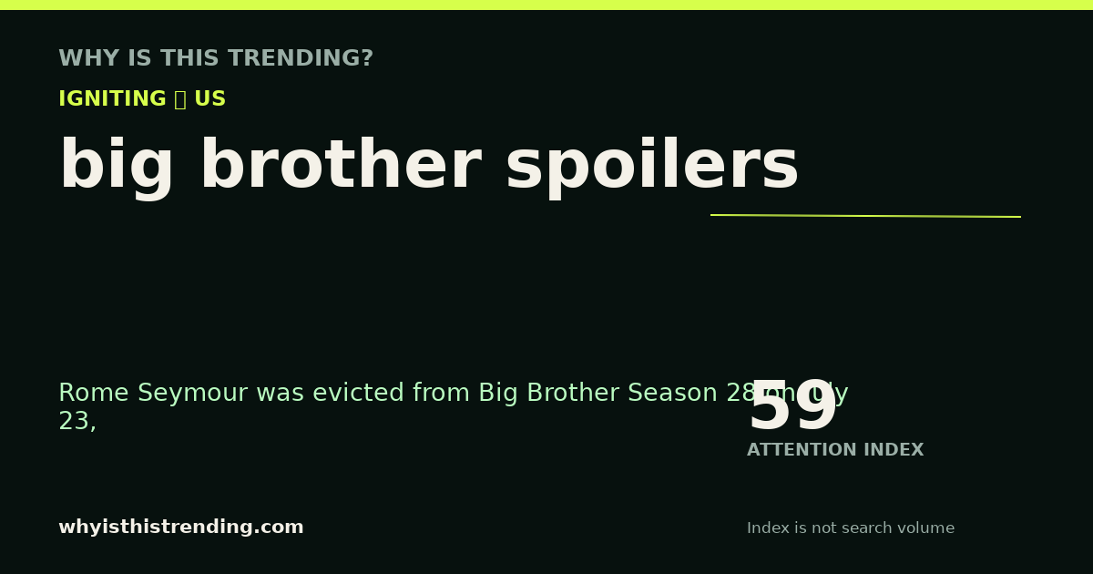 big brother spoilers attention trend card