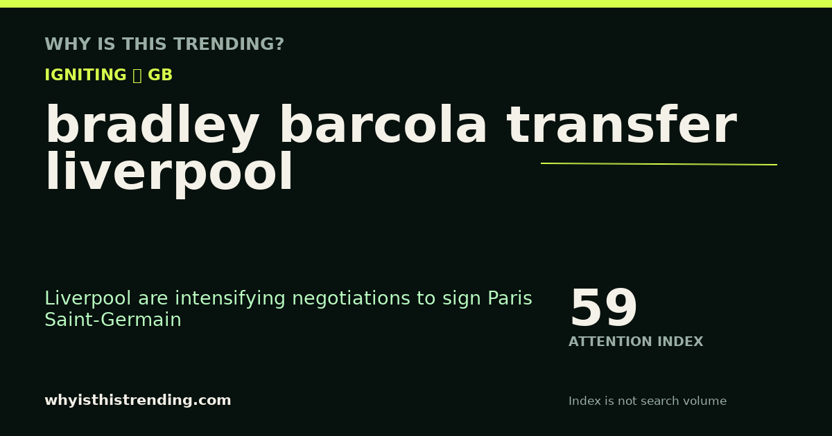 bradley barcola transfer liverpool attention trend card
