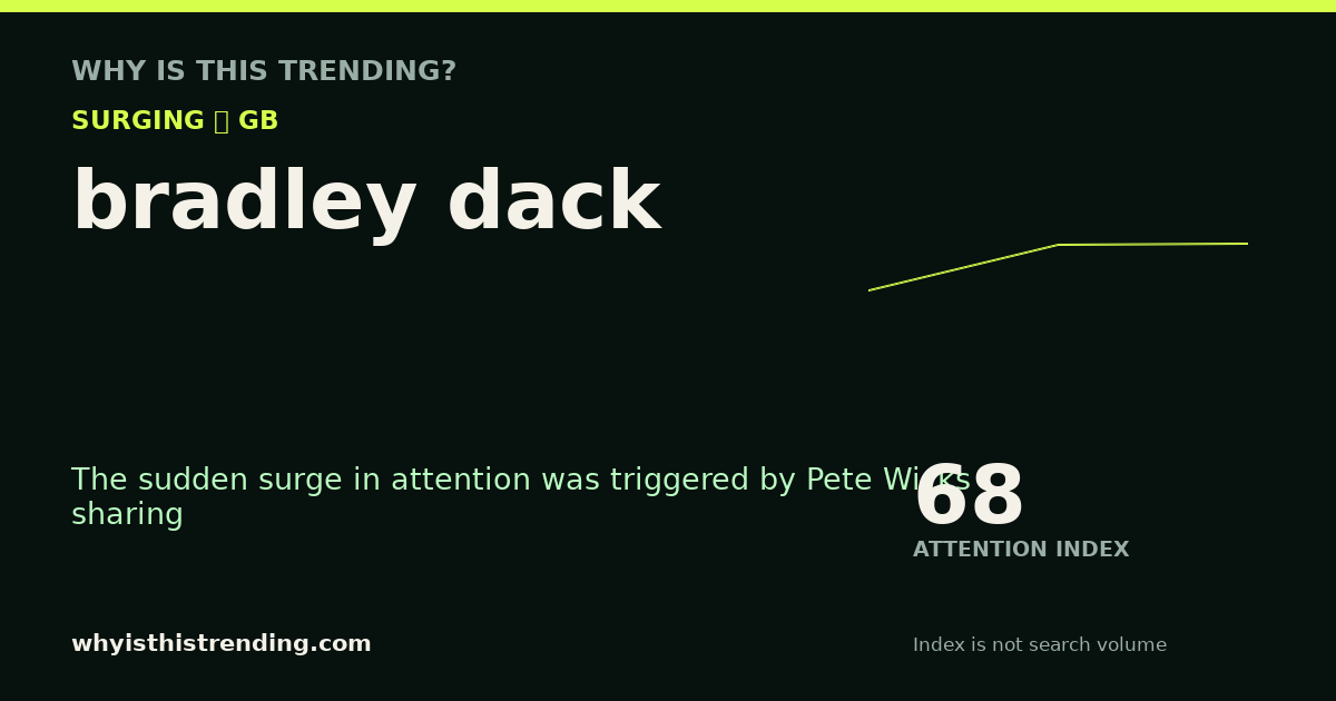 bradley dack attention trend card