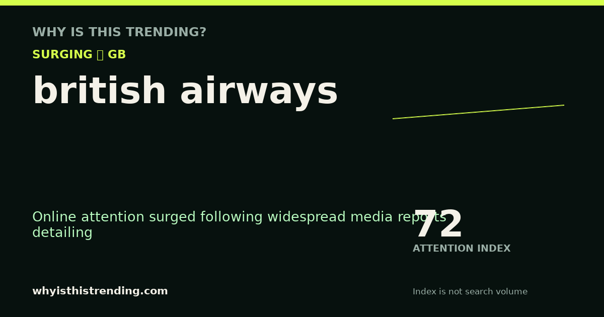 british airways attention trend card