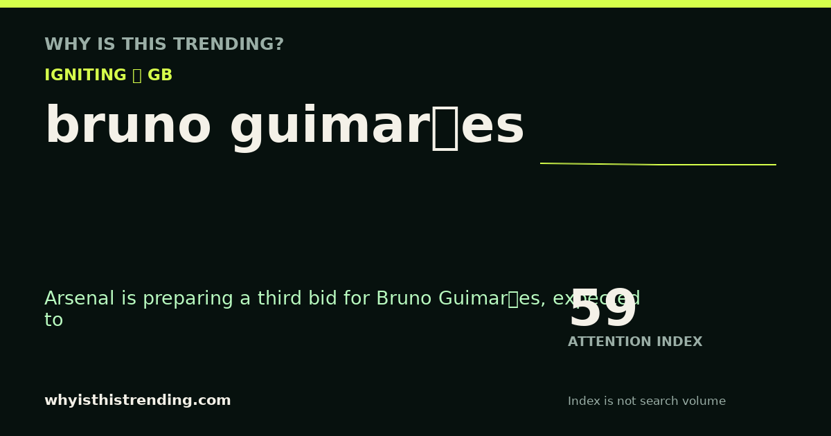bruno guimarães attention trend card