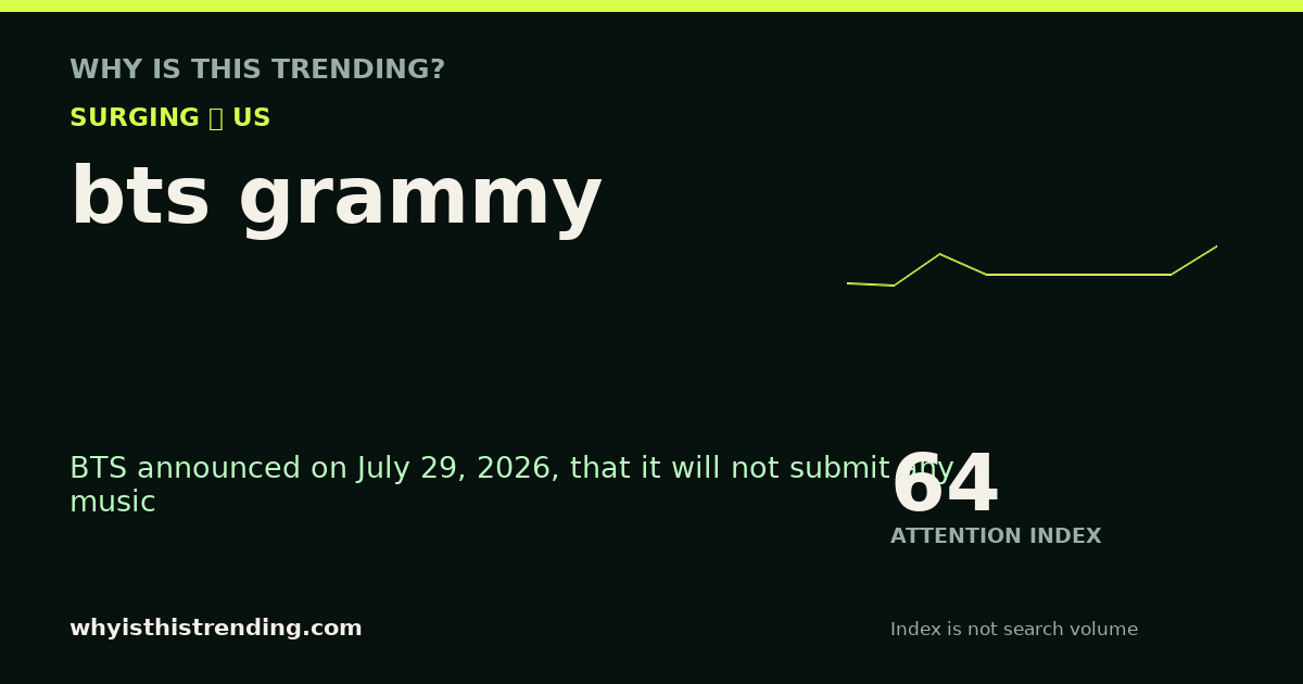 bts grammy attention trend card