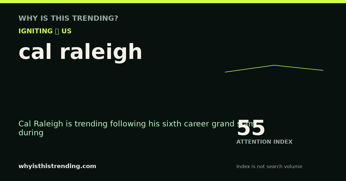 cal raleigh attention trend card