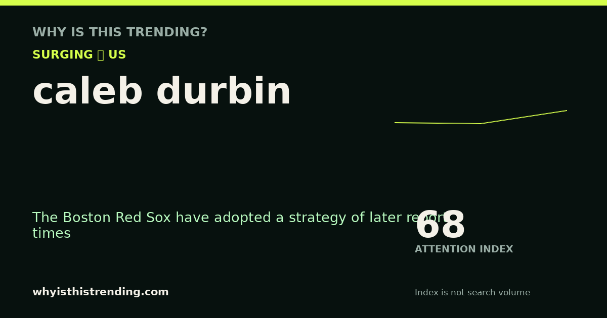 caleb durbin attention trend card