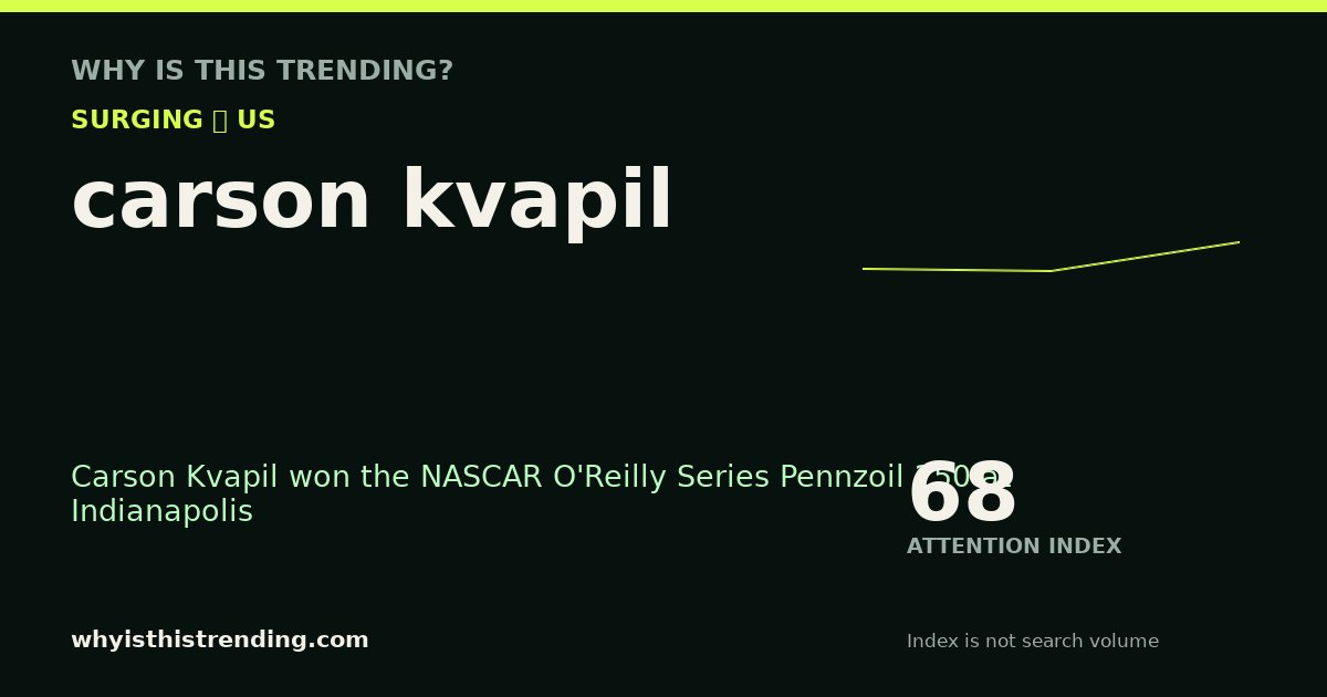 carson kvapil attention trend card