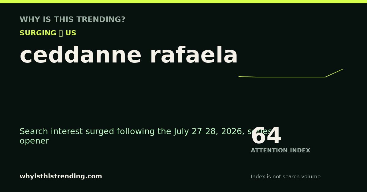 ceddanne rafaela attention trend card