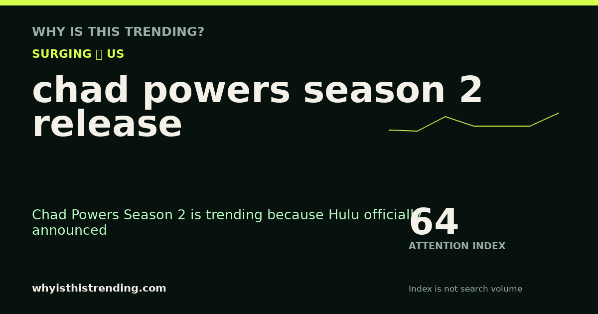 chad powers season 2 release attention trend card
