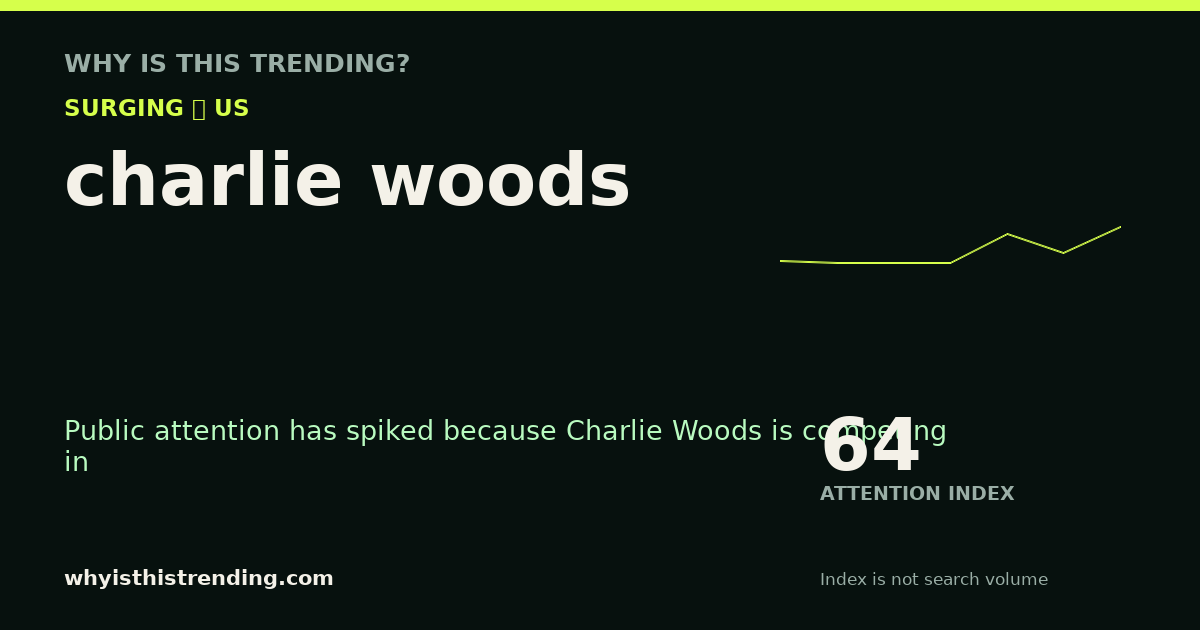 charlie woods attention trend card