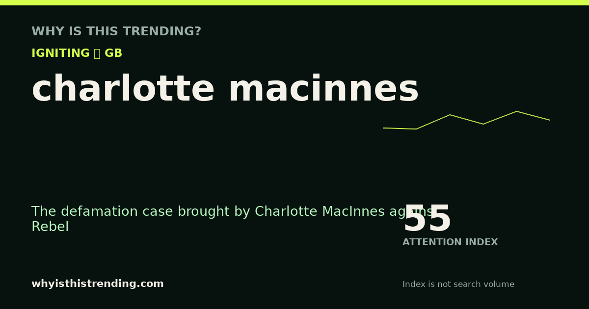 charlotte macinnes attention trend card