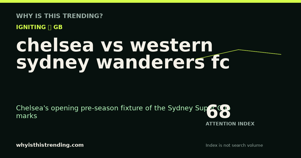chelsea vs western sydney wanderers fc attention trend card