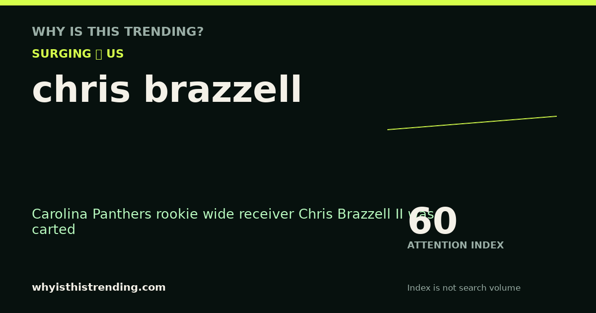 chris brazzell attention trend card