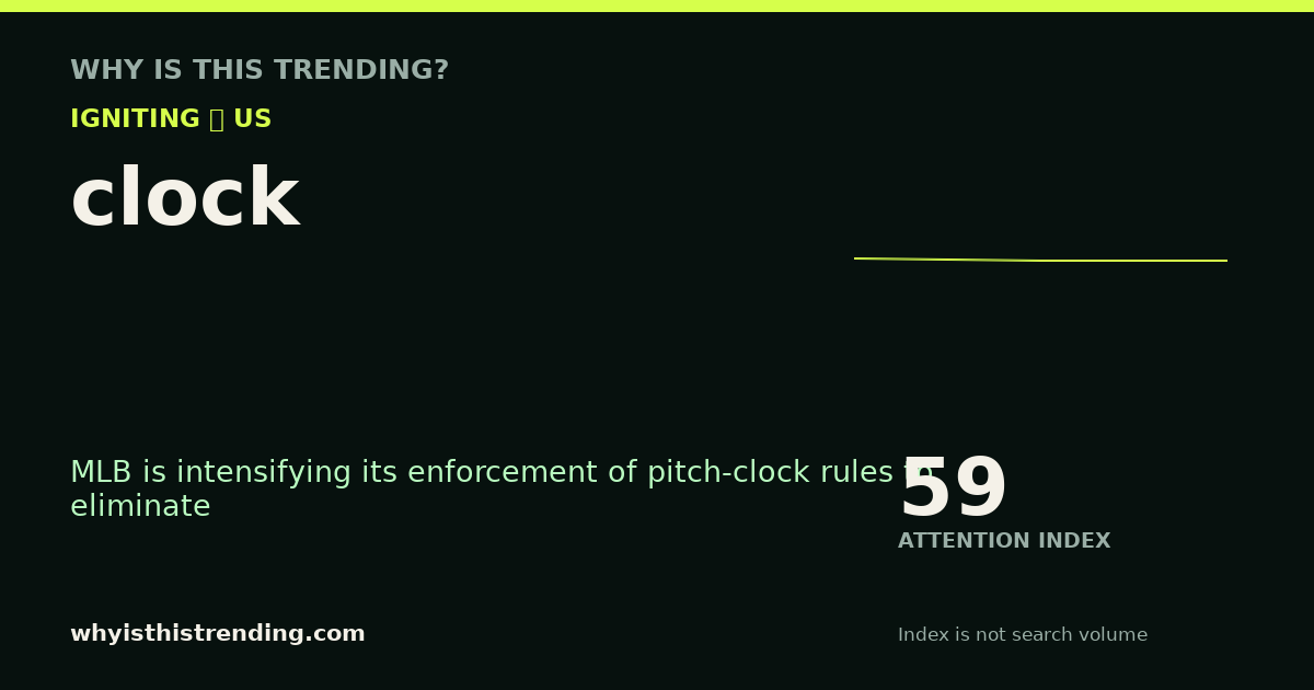 clock attention trend card