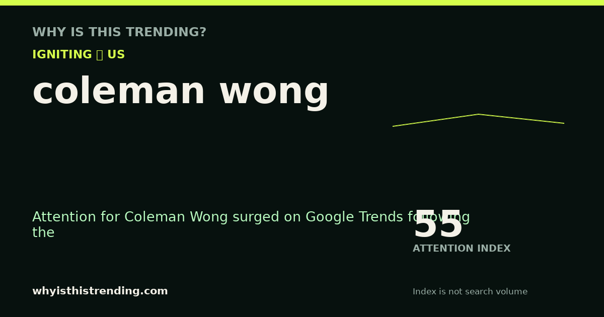 coleman wong attention trend card