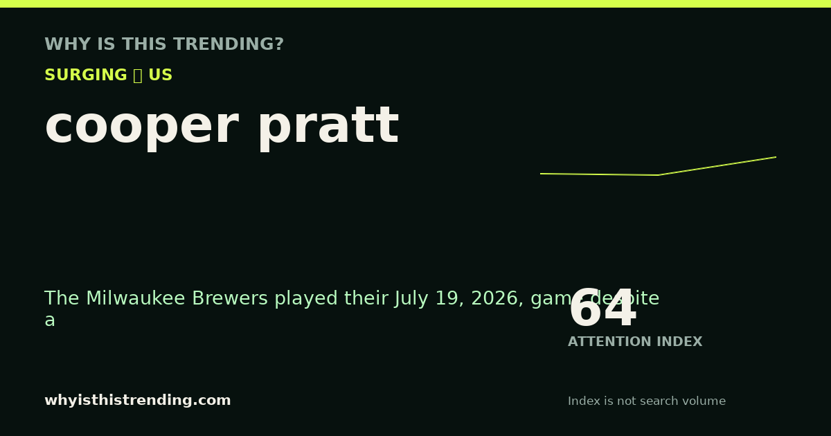 cooper pratt attention trend card