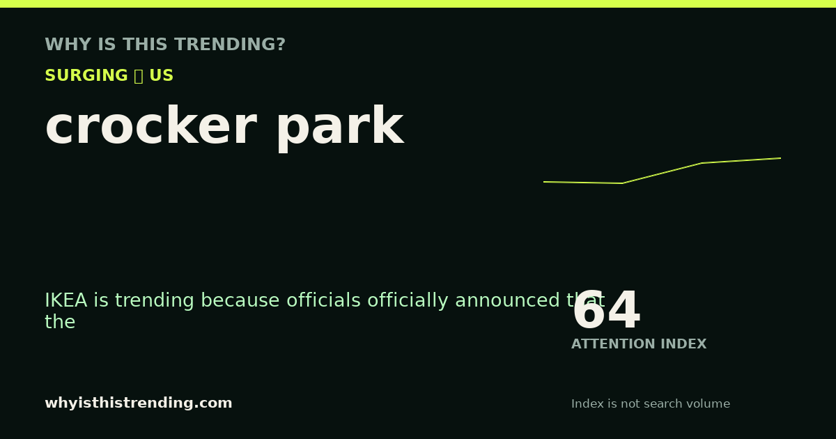 crocker park attention trend card
