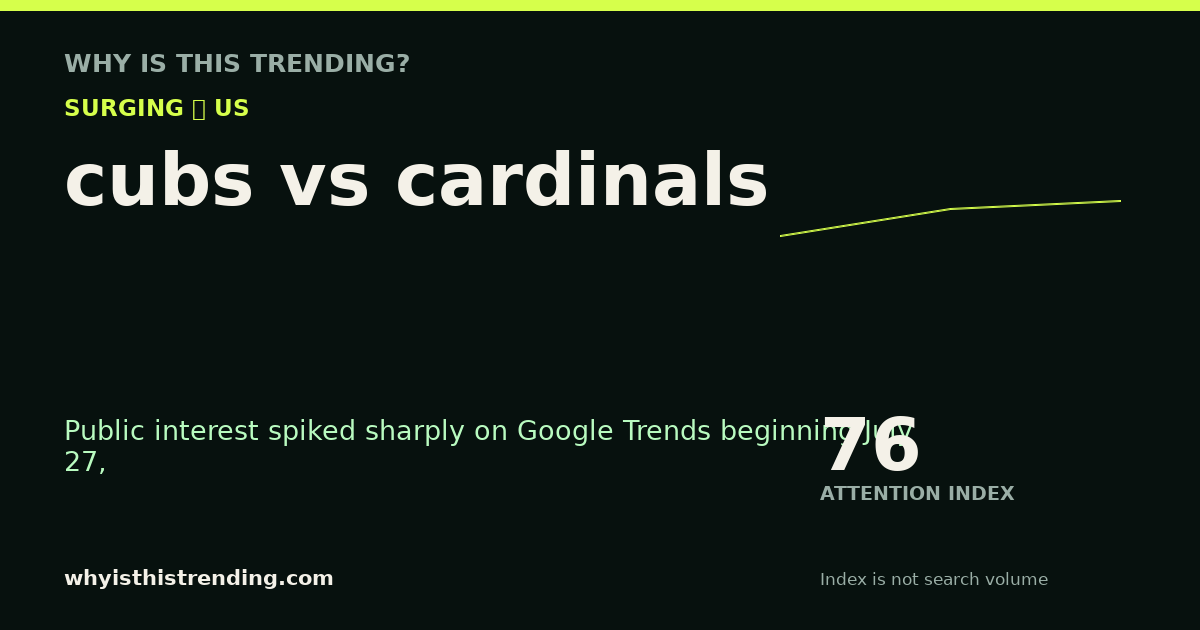 cubs vs cardinals attention trend card