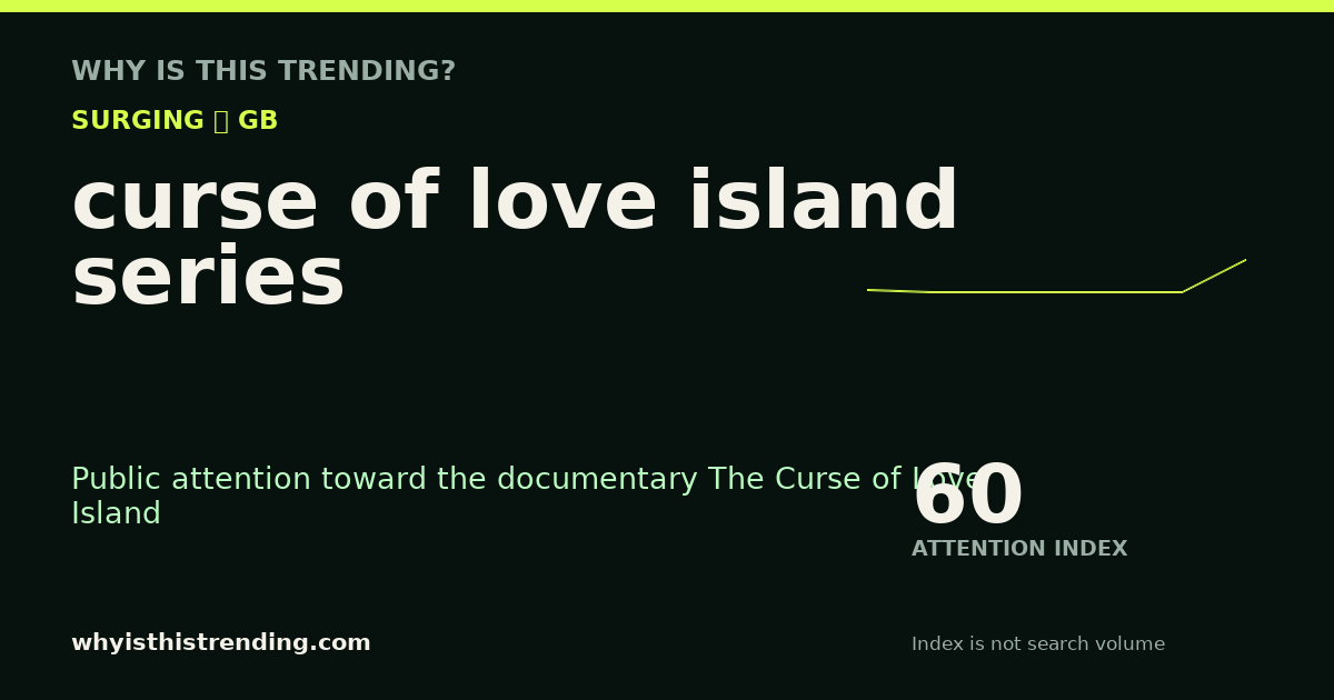 curse of love island series attention trend card