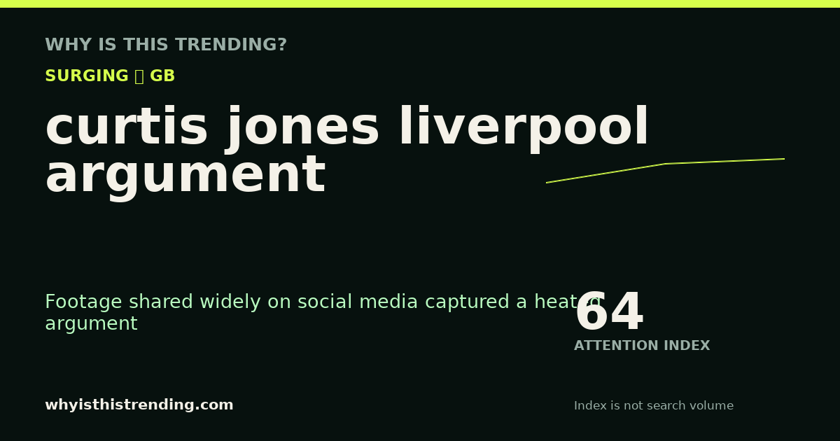curtis jones liverpool argument attention trend card