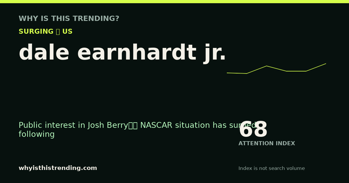 dale earnhardt jr. attention trend card