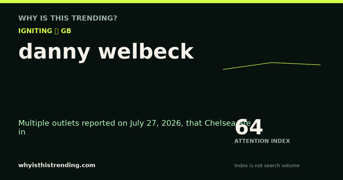 danny welbeck attention trend card