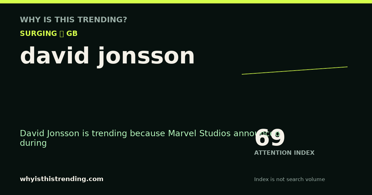 david jonsson attention trend card