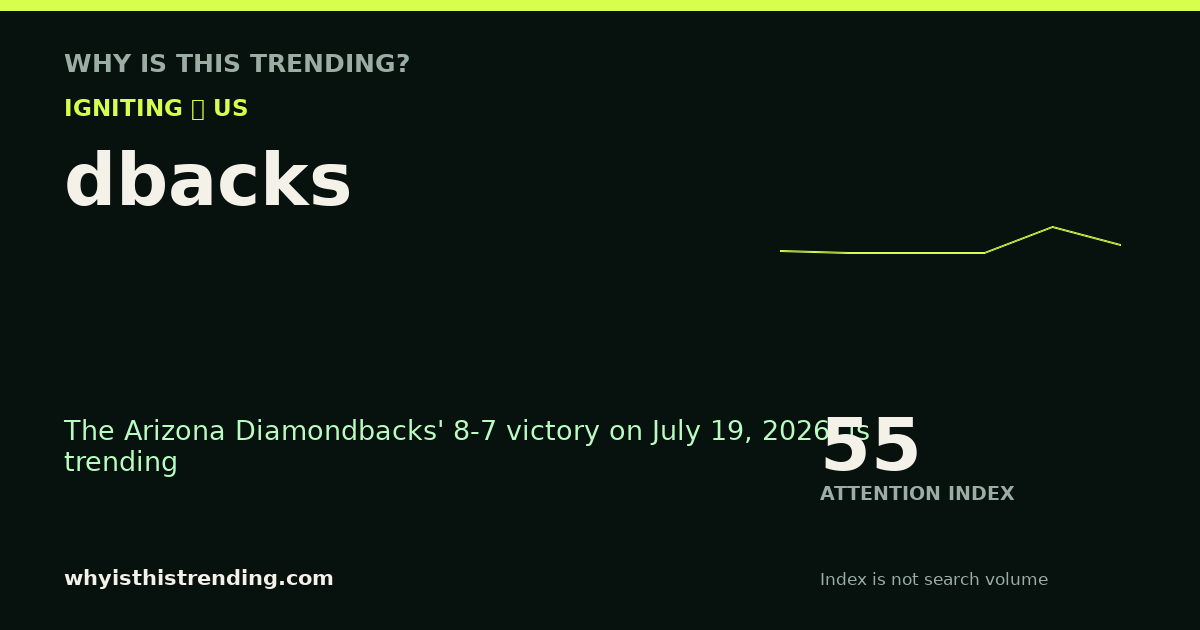 dbacks attention trend card