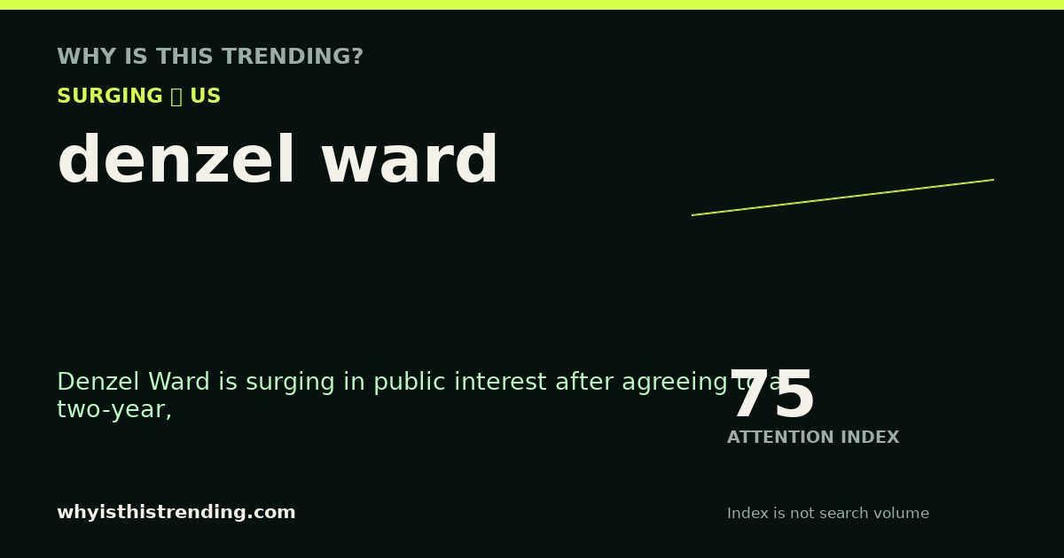 denzel ward attention trend card