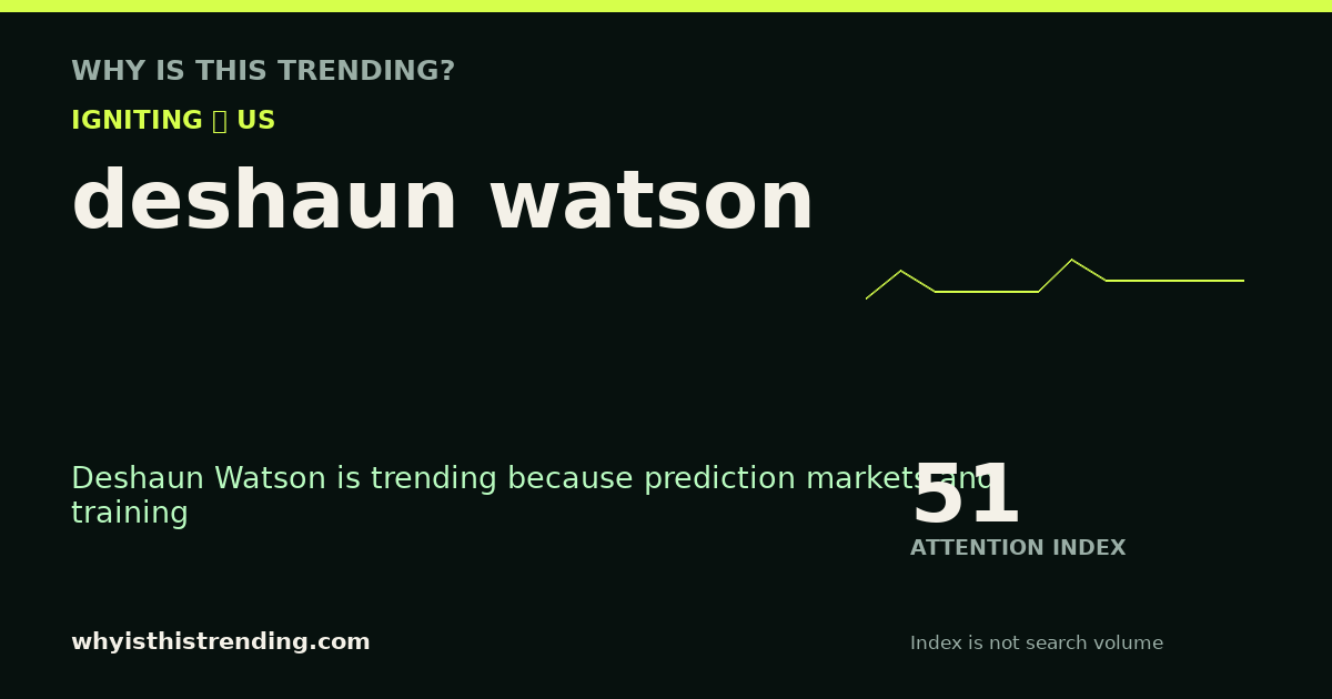 deshaun watson attention trend card
