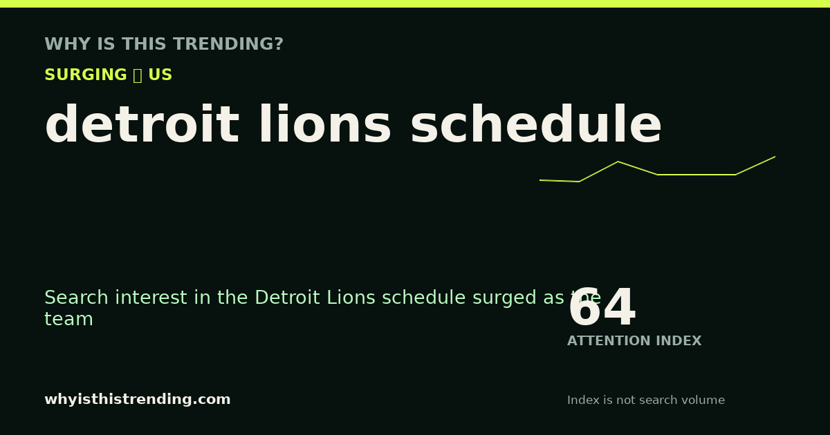 detroit lions schedule attention trend card