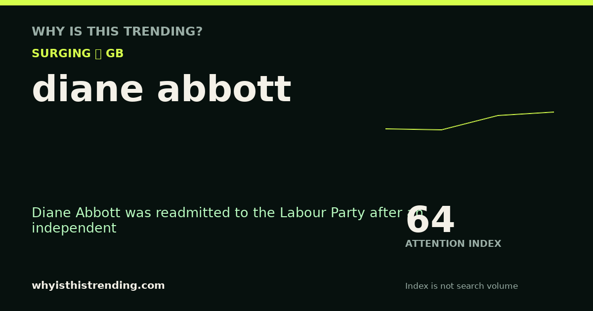 diane abbott attention trend card