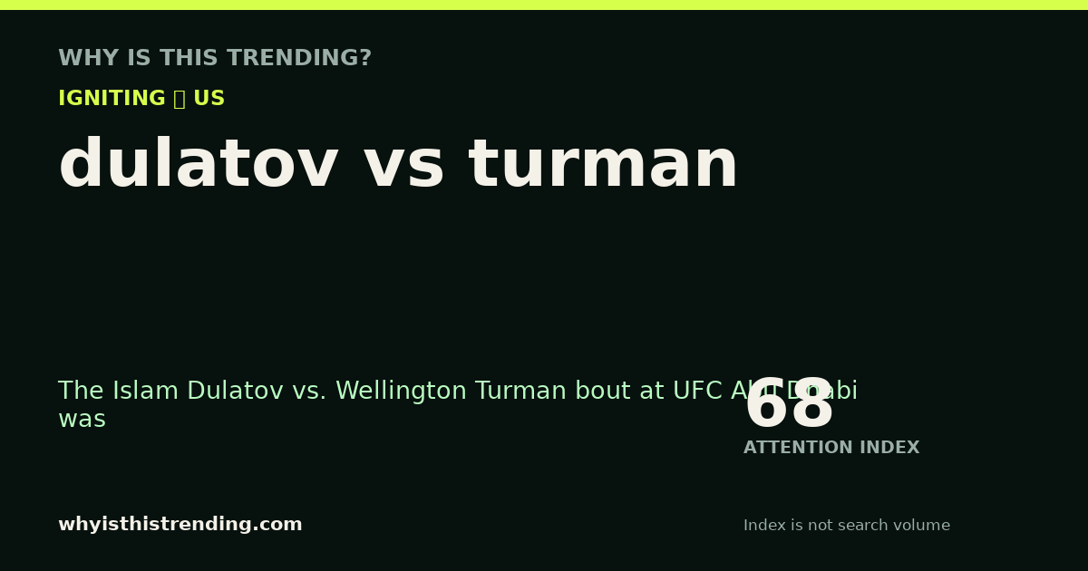dulatov vs turman attention trend card