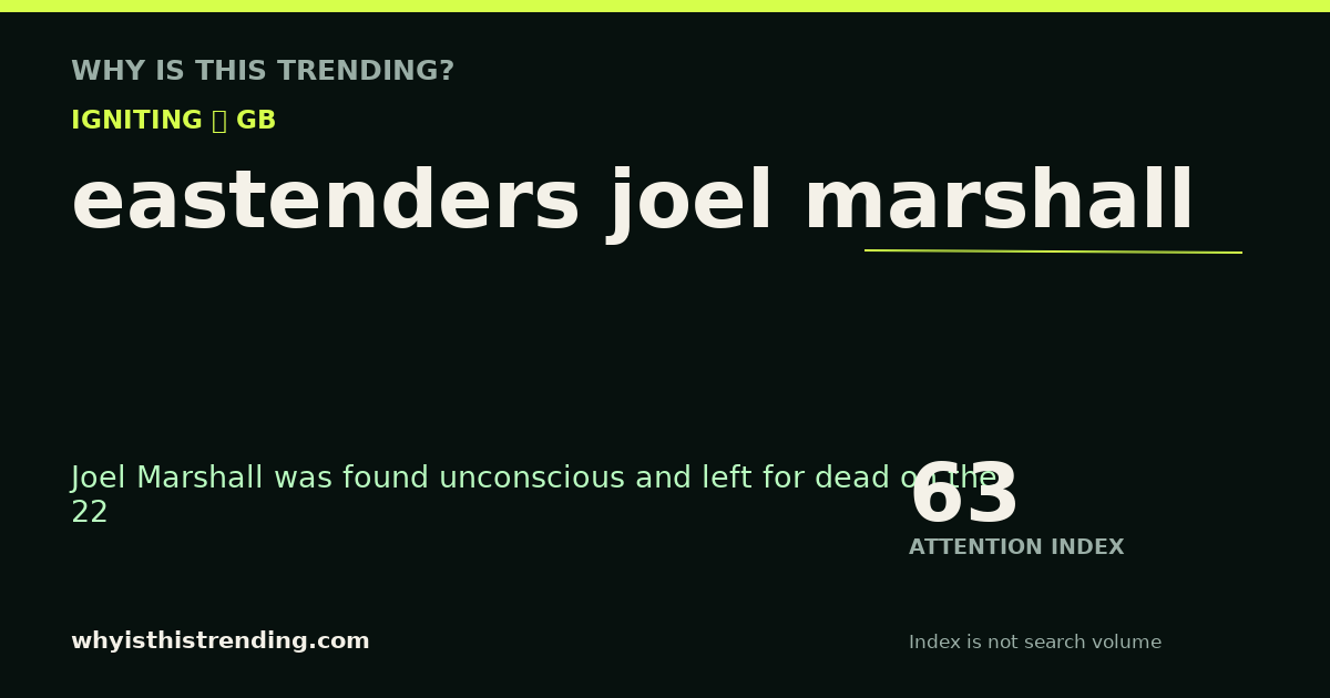 eastenders joel marshall attention trend card