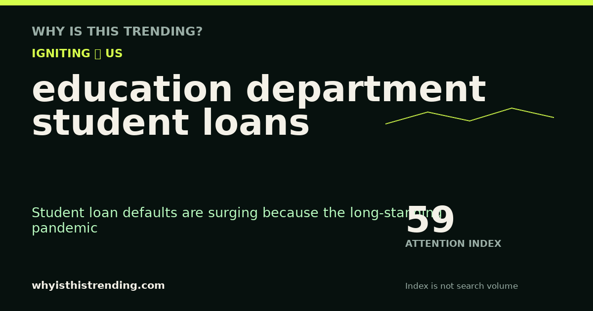 education department student loans attention trend card