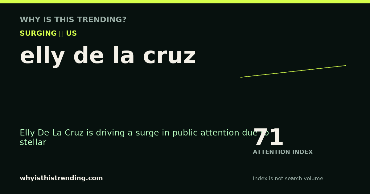 elly de la cruz attention trend card