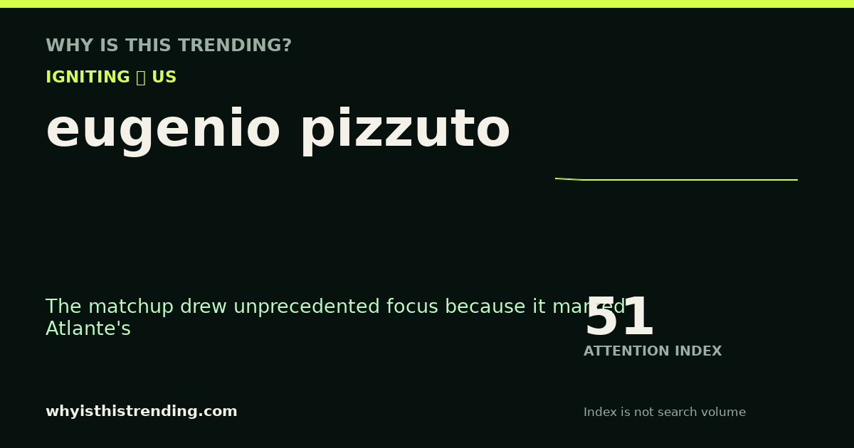 eugenio pizzuto attention trend card