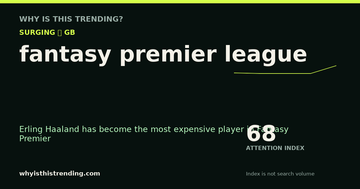 fantasy premier league attention trend card