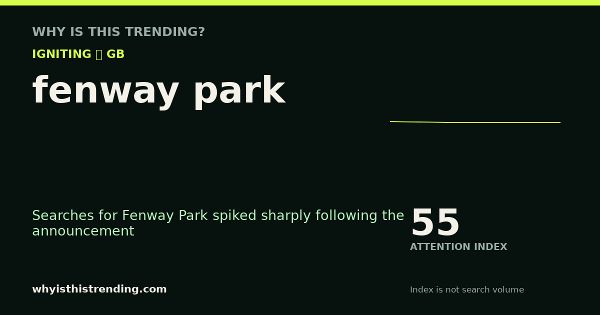 fenway park attention trend card