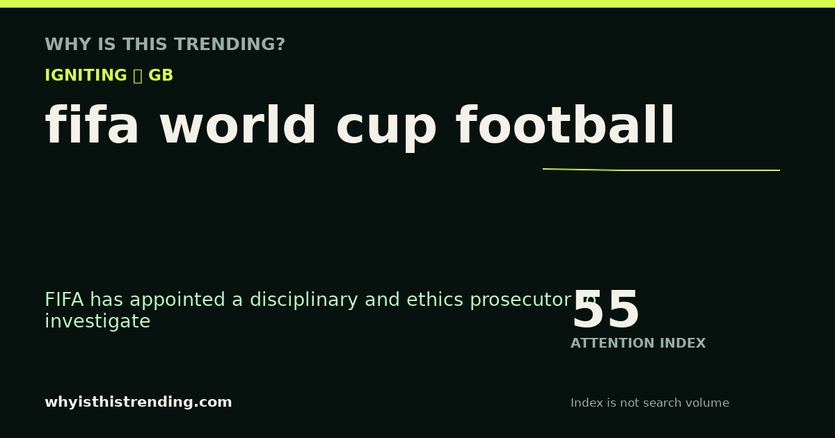 fifa world cup football attention trend card