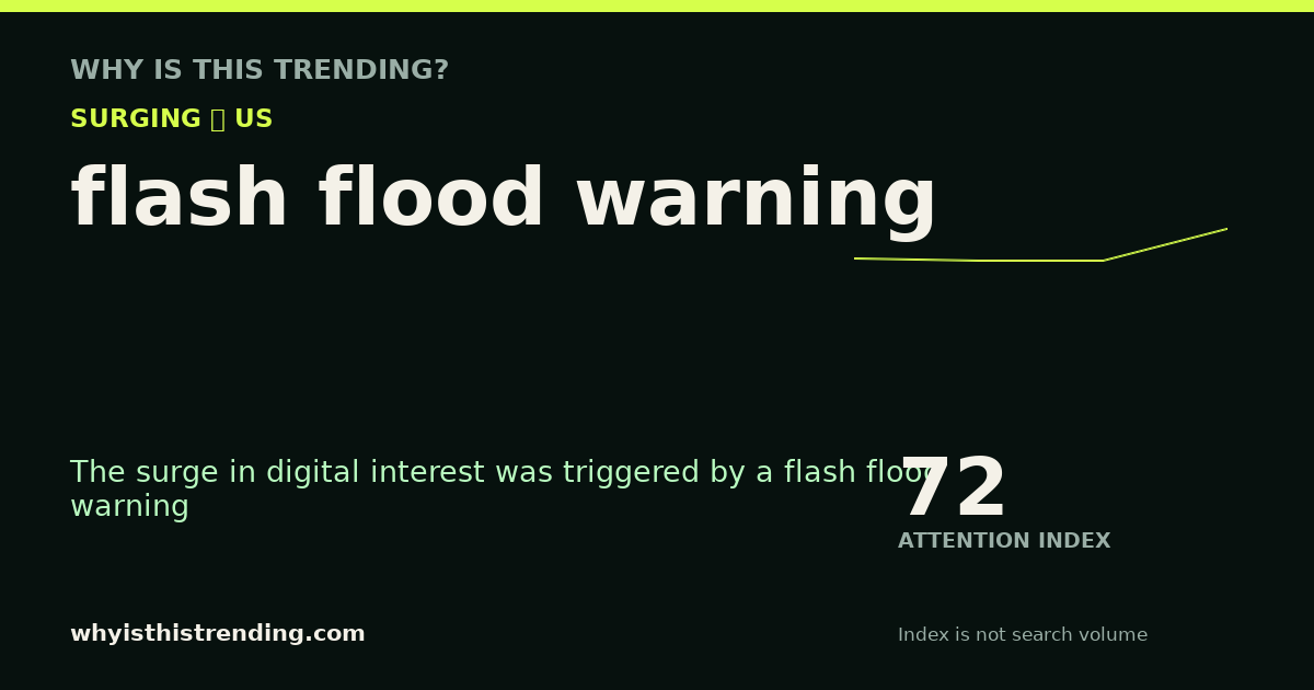 flash flood warning attention trend card