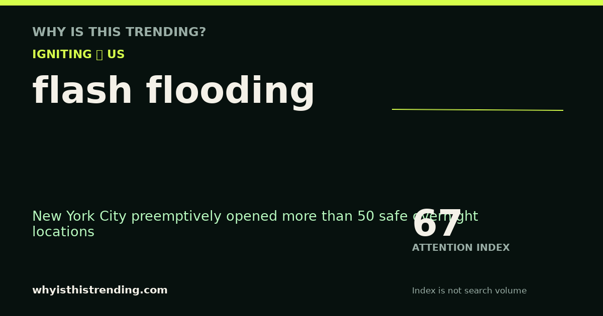 flash flooding attention trend card