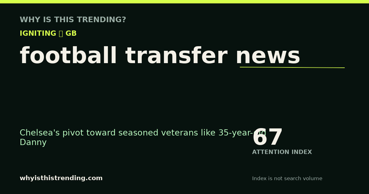 football transfer news attention trend card