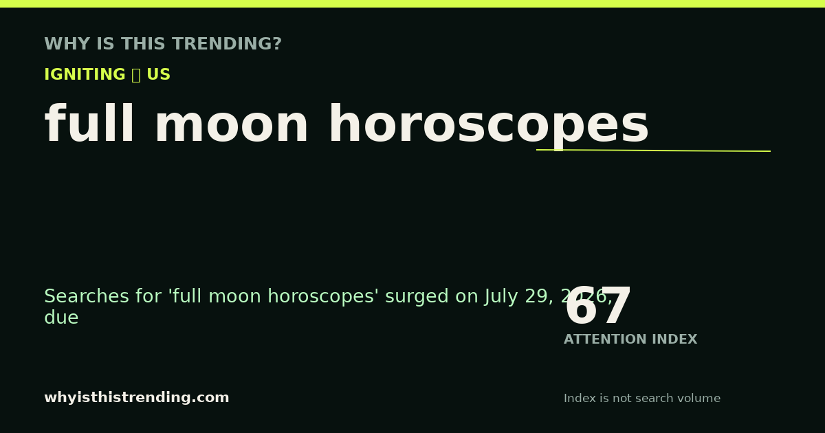 full moon horoscopes attention trend card