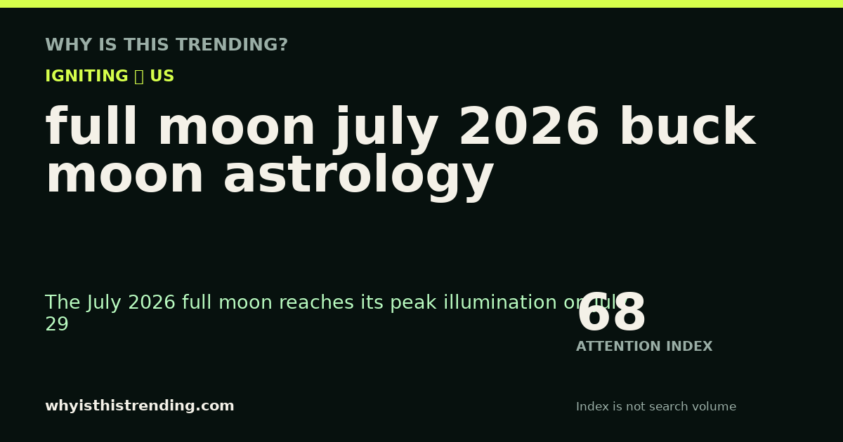 full moon july 2026 buck moon astrology attention trend card