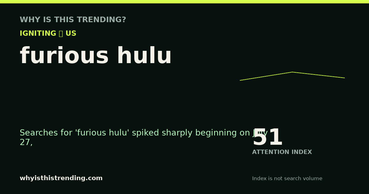 furious hulu attention trend card
