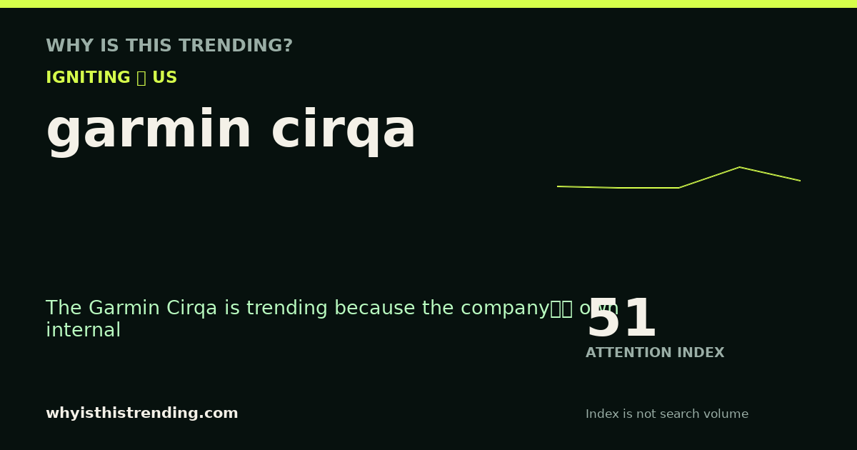 garmin cirqa attention trend card