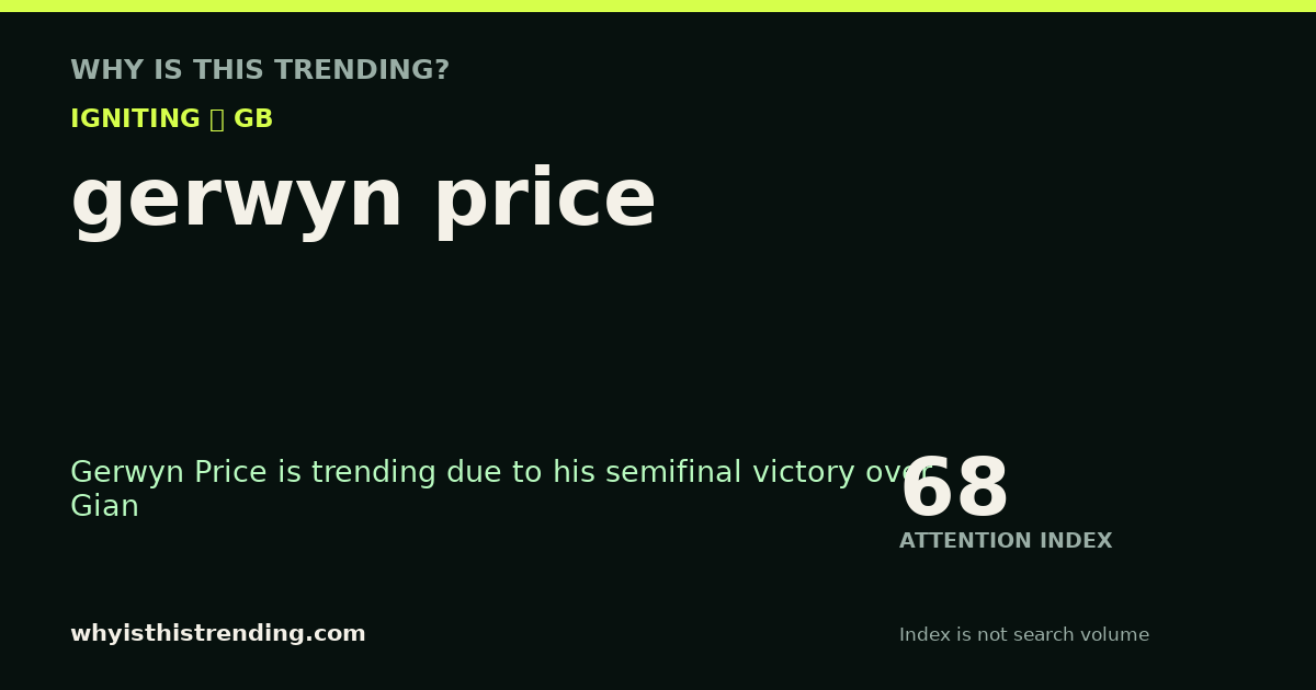 gerwyn price attention trend card