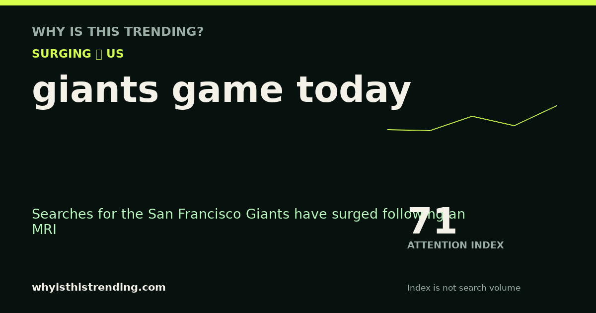giants game today attention trend card