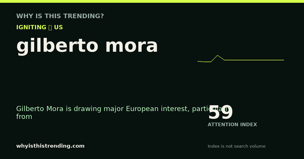 gilberto mora attention trend card