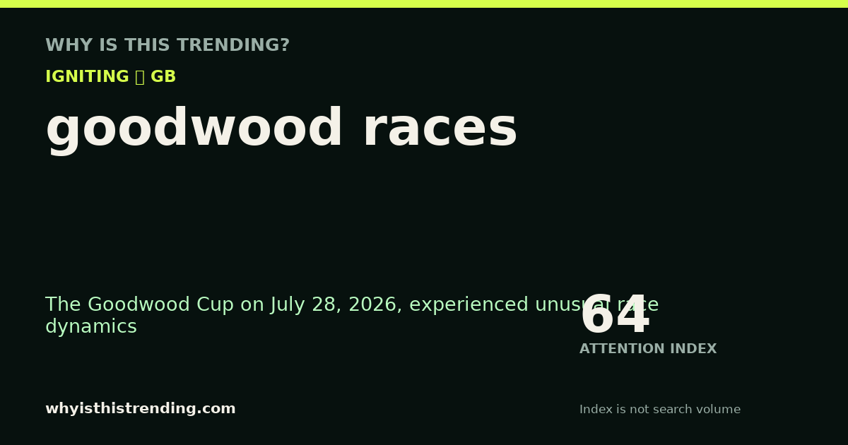 goodwood races attention trend card