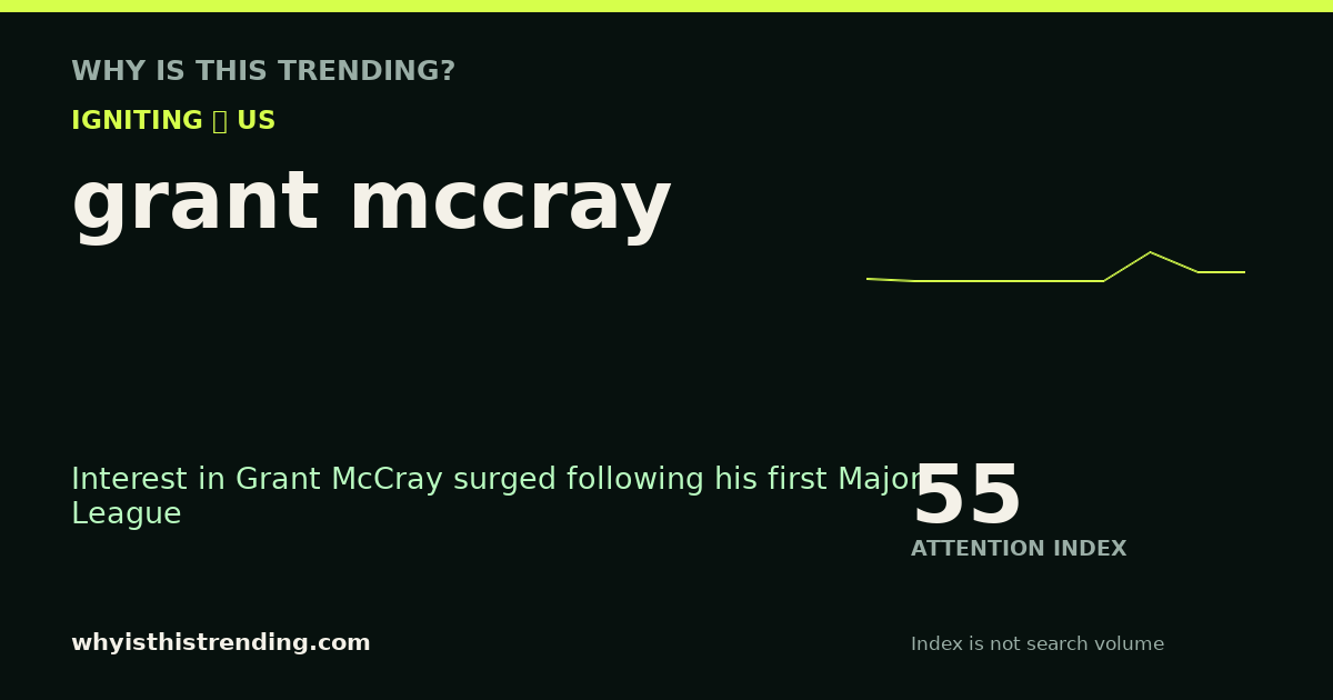 grant mccray attention trend card